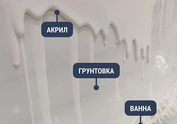 Реставрация ванны в Калуга